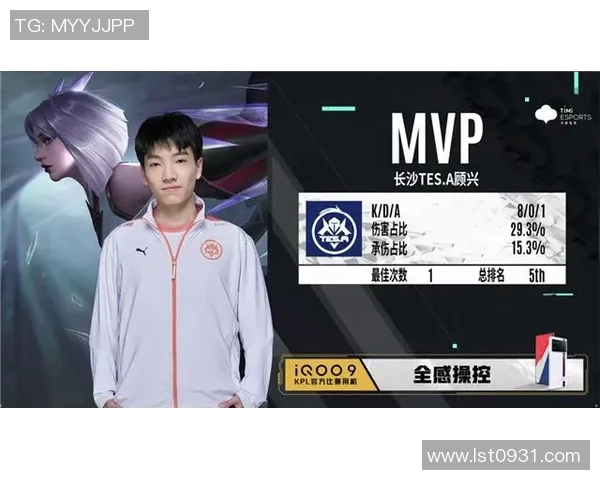 聚焦王者荣耀TES战队比赛经验分享与成长之路探讨