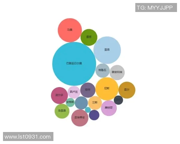 成都羽毛球队区域防守分析及其对比赛结果的影响探讨
