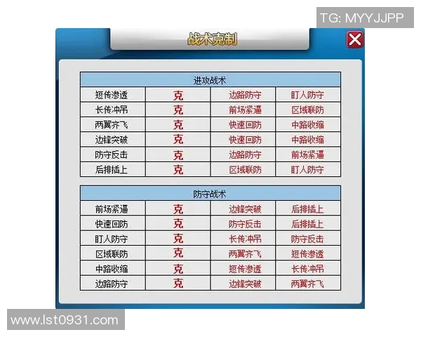 重庆网球队战术分析：如何有效盯防对手提升比赛胜率