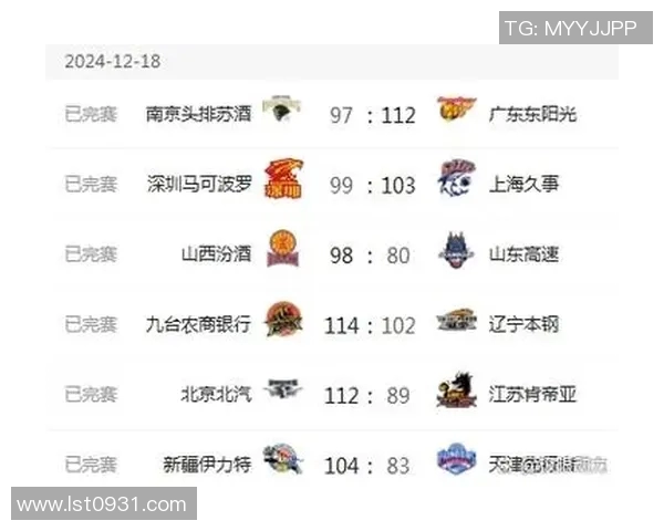 西安排球队凭借54分稳居联赛积分榜首位展现强劲实力