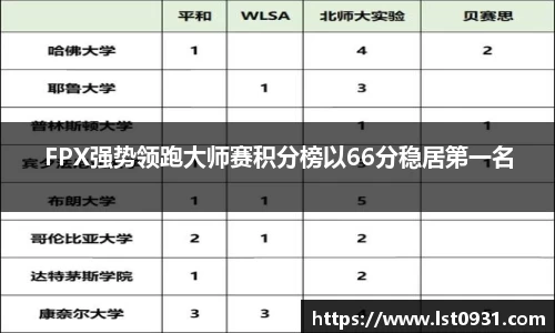 必一运动