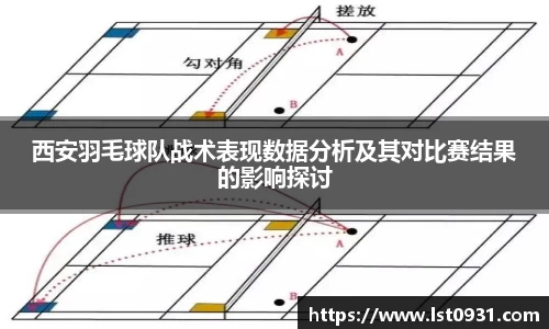西安羽毛球队战术表现数据分析及其对比赛结果的影响探讨