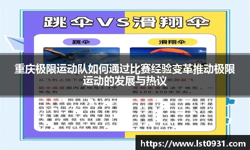 重庆极限运动队如何通过比赛经验变革推动极限运动的发展与热议