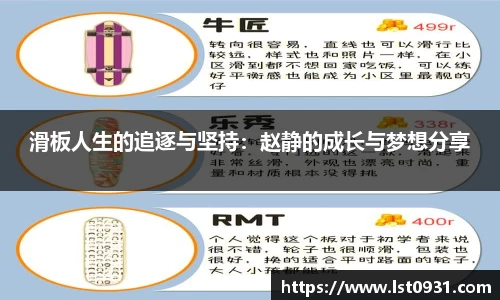 滑板人生的追逐与坚持：赵静的成长与梦想分享