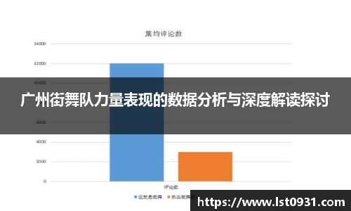 广州街舞队力量表现的数据分析与深度解读探讨