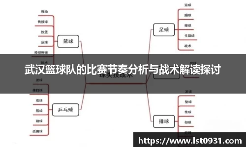 武汉篮球队的比赛节奏分析与战术解读探讨