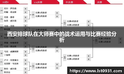 西安排球队在大师赛中的战术运用与比赛经验分析