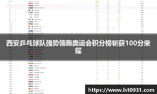 西安乒乓球队强势领跑奥运会积分榜斩获100分荣耀