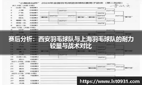 赛后分析：西安羽毛球队与上海羽毛球队的耐力较量与战术对比