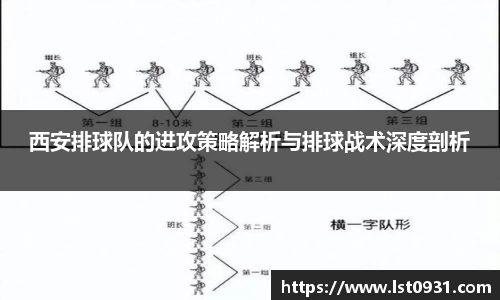 西安排球队的进攻策略解析与排球战术深度剖析