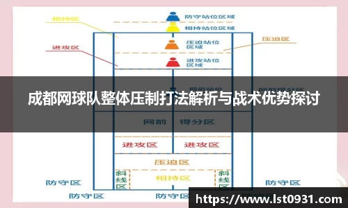 成都网球队整体压制打法解析与战术优势探讨